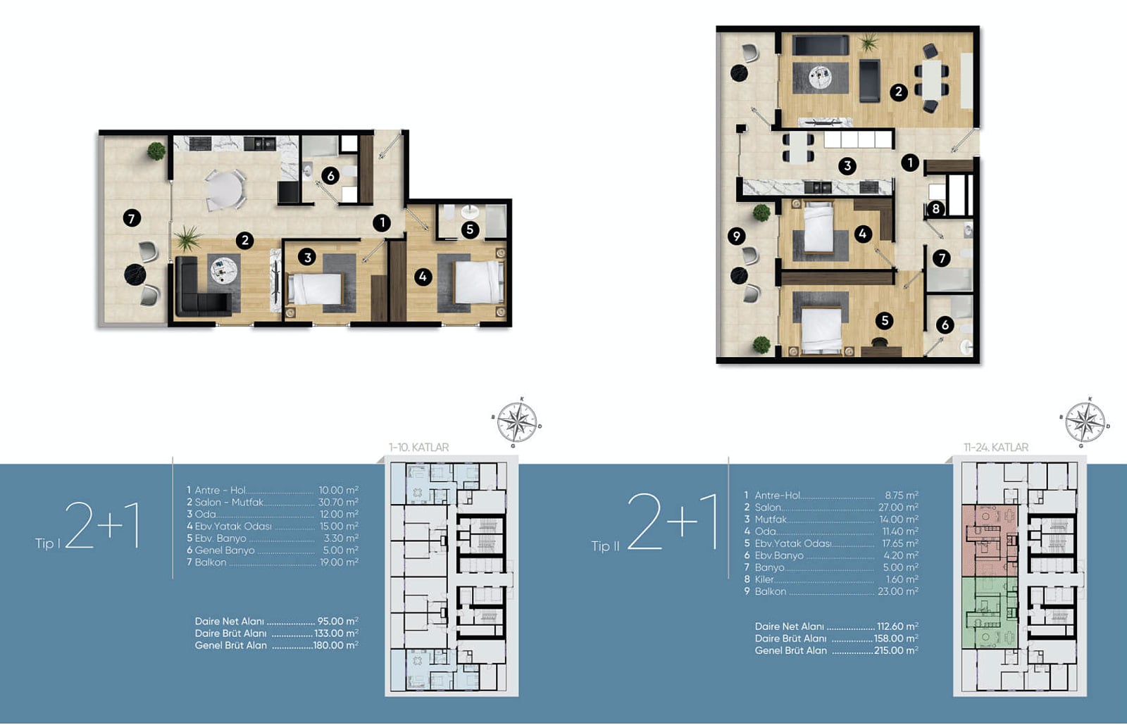 35