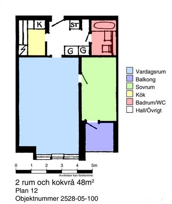 5