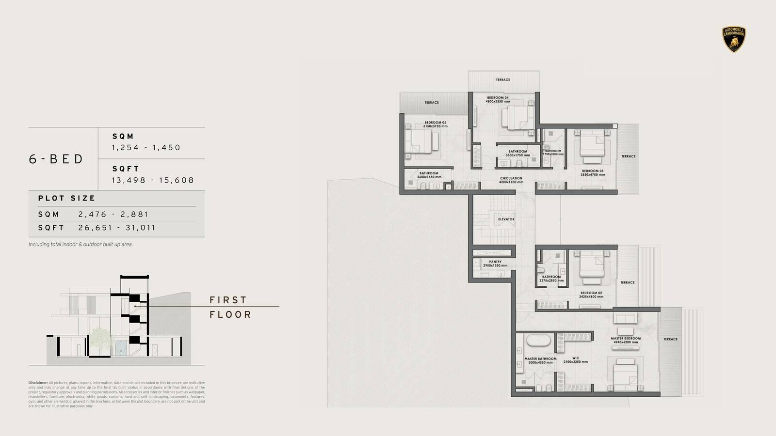 27