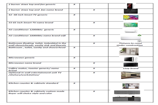 Ägarlägenhet i Ialysos, Rhodos, Αποκεντρωμενη διοικηση αιγαιου, Περιφερειακη ενοτητα ροδου, Rhodos