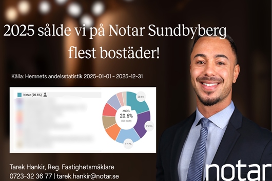 Bostadsrätt i Centrala Sundbyberg, Stockholm, Vintergatan 2B