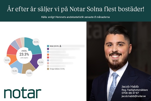 Bostadsrätt i Järvastaden, Solna, Stockholm, Honnörsgatan 9