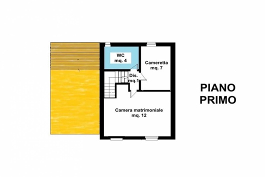 Villa i Marche, Sarnano, mc, Macerata, Sarnano