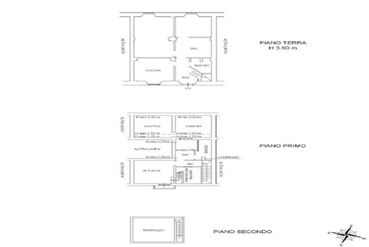 Radhus i Abruzzo, Penne, Pescara, Penne