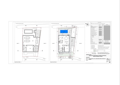 Radhus i Portimao, Faro, Portimão