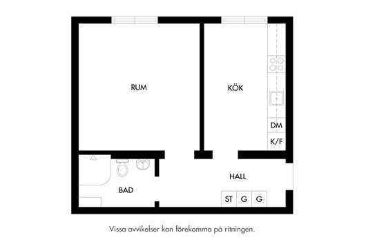 Bostadsrätt i Slottshöjden, Helsingborg, Skåne, Hälsovägen 44