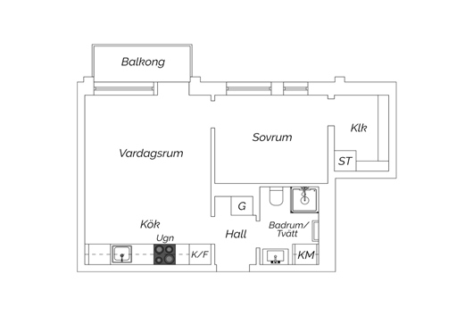 Bostadsrätt i Limhamn-Ön, Malmö, Skåne, Sundholmsgatan 14A