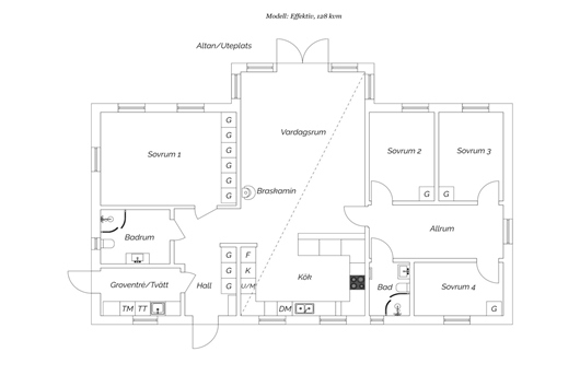 Tomt i Torpa kyrkby, Varberg, Halland, Torpa