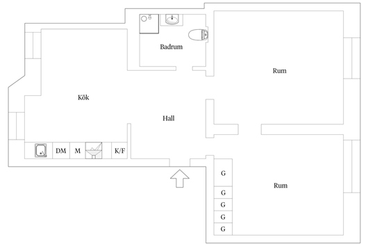 Bostadsrätt i Lund - Centrum, Skåne, Södra Esplanaden 13B
