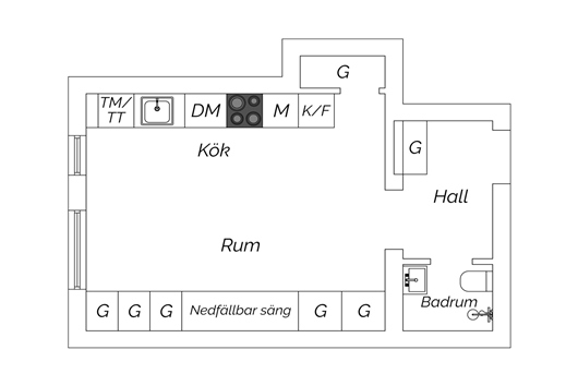 Bostadsrätt i Folkets Park, Malmö, Skåne, Falsterbogatan 22A