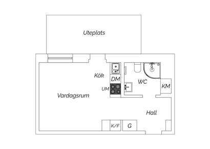 Bostadsrätt i Dockan, Malmö, Skåne, Lovartsgatan 3