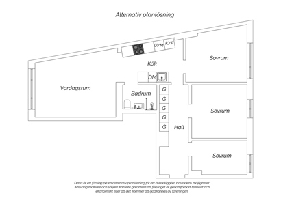 Bostadsrätt i Värnhem, Malmö, Skåne, Värnhemsgatan 13
